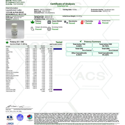 BioCare Anti-Aging CBD Cream