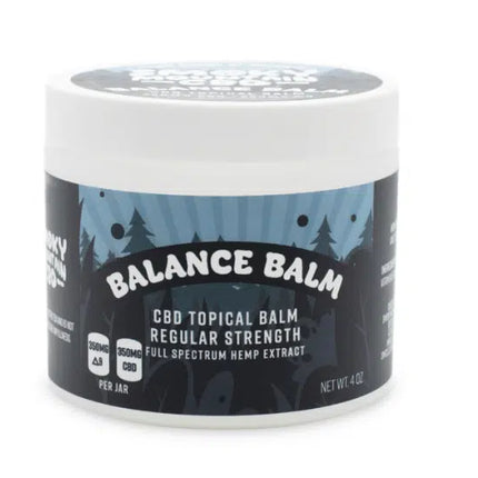 Balance Balm 1:1/Δ9:CBD | 700mg